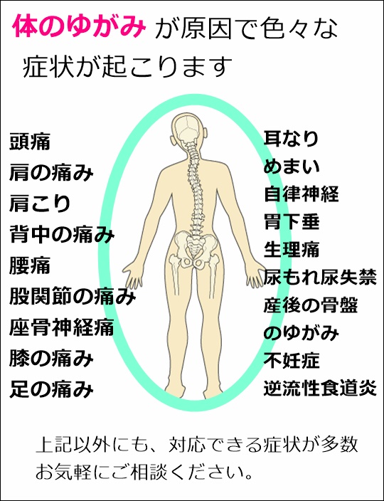 足底筋膜炎｜瀬戸の整体【1回目から効果を実感】水野整体院・接骨院 |